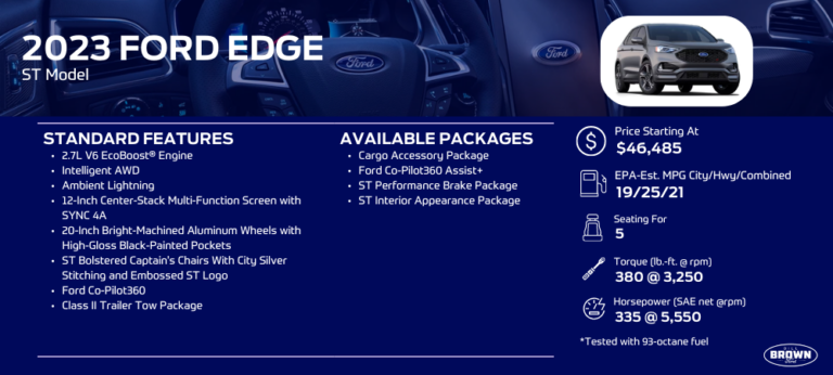 New 2026 Ford Edge ST Specs: A Comprehensive Guide